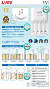構建高效數字產品技術交流平臺 網絡技術驅動創新與協作